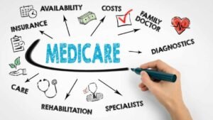 Medicare Expansion 2025: New Benefits and Coverage Updates Explained